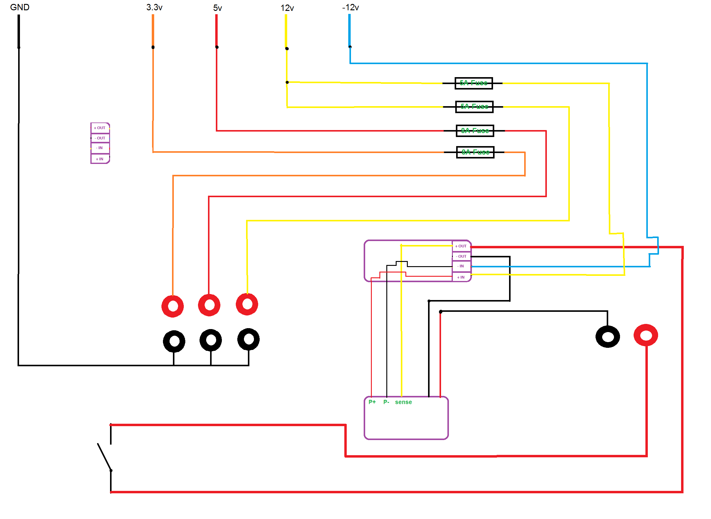 connections diagram