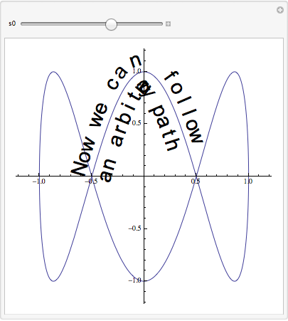 Mathematica graphics