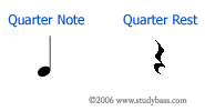 Quarter note