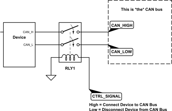 schematic