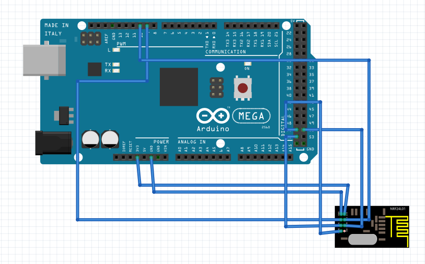 The central arduino