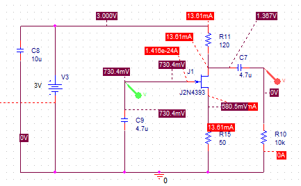 No Signal and Cap