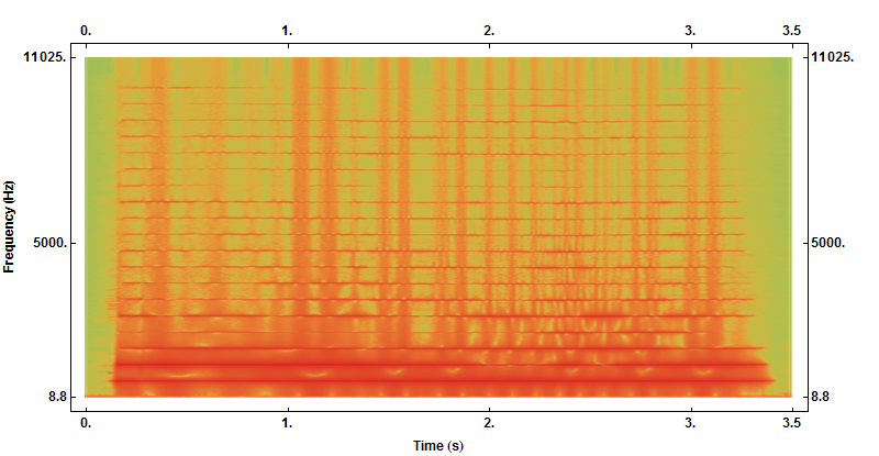 Mathematica graphics