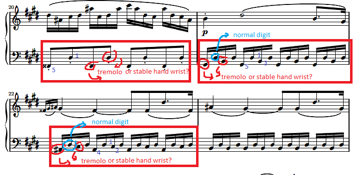 Moonlight Sonata 3rd Mov. bar 20-23