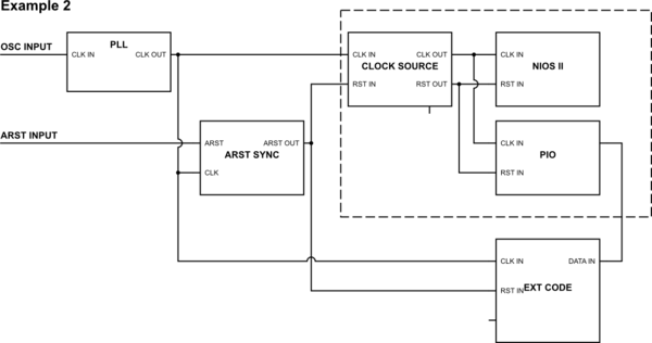 schematic