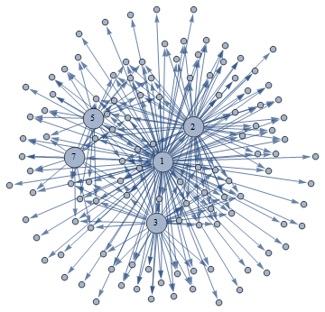 Mathematica graphics