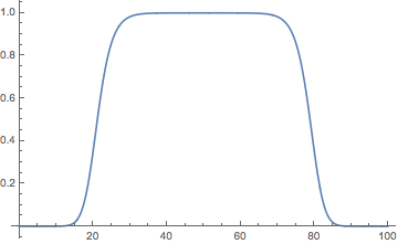 Mathematica graphics