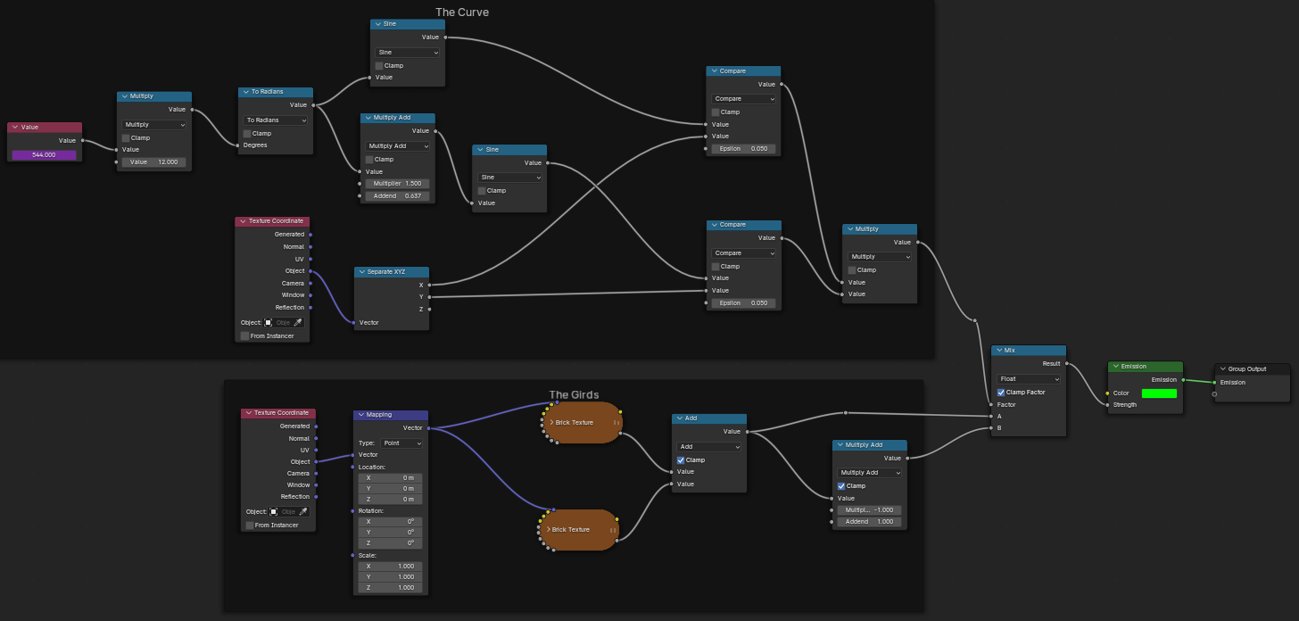 The node tree