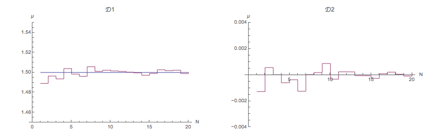 Mathematica graphics