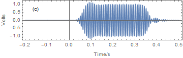 Mathematica graphics