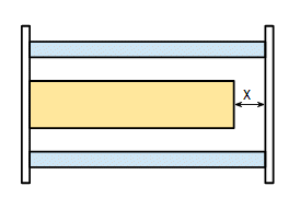 Cylinder and rod