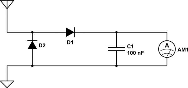 schematic