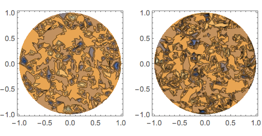 Mathematica graphics