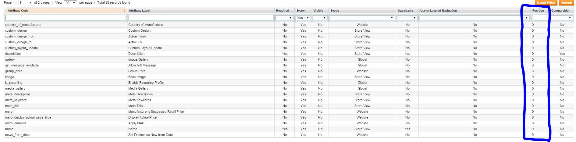 Manage Attributes Page