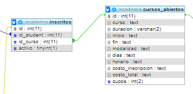 introducir la descripción de la imagen aquí