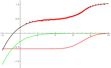 Mathematica graphics