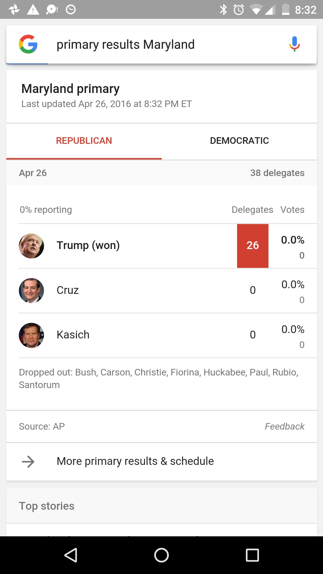 trump wins Maryland primaries