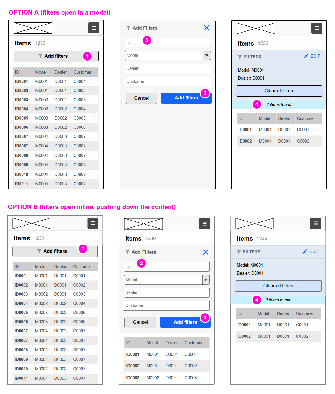 Modal dialog or inline block