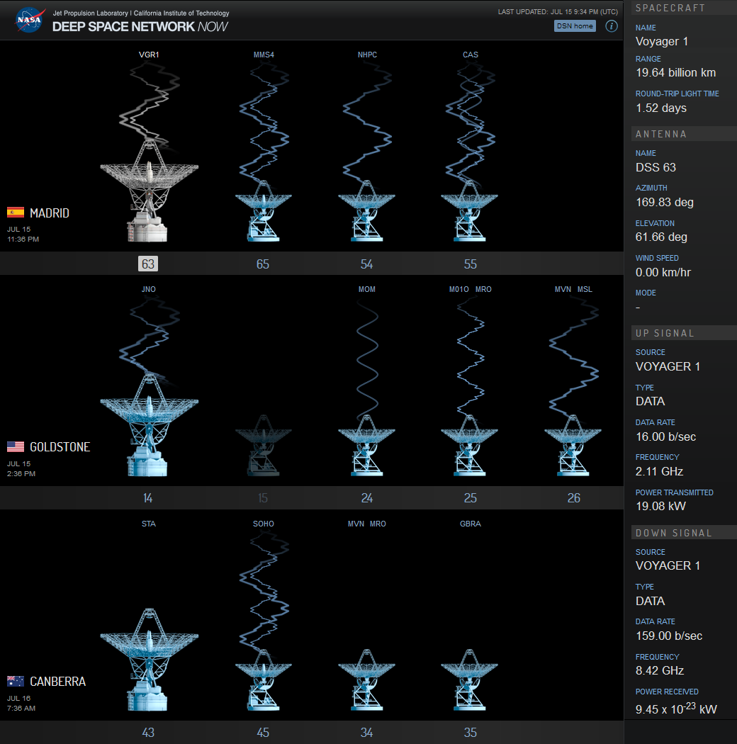 DSN Deep Space Network Madrid station 63 70 m dish