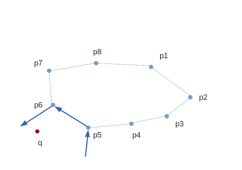 polygon-with-closest-edge