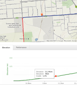 Strava elevation and map connection