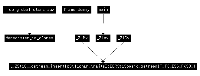 启用后-finline-small-functions