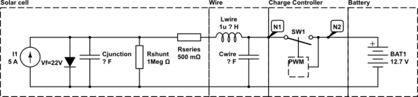 schematic