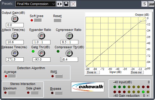 Final mix compression