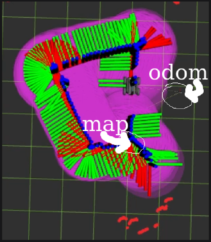 localization/orientation issue while running robot localization with ...