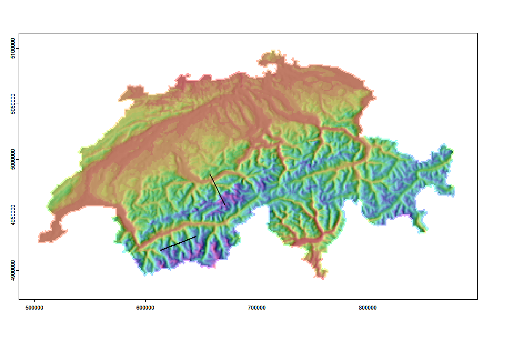 shaded relief with profiles