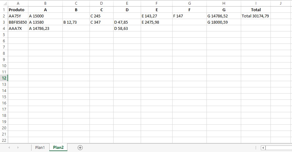 PLAN2 - A PLAN2 já possui um cabeçalho (em negrito) os dados devem ser colados nas colunas correspondentes