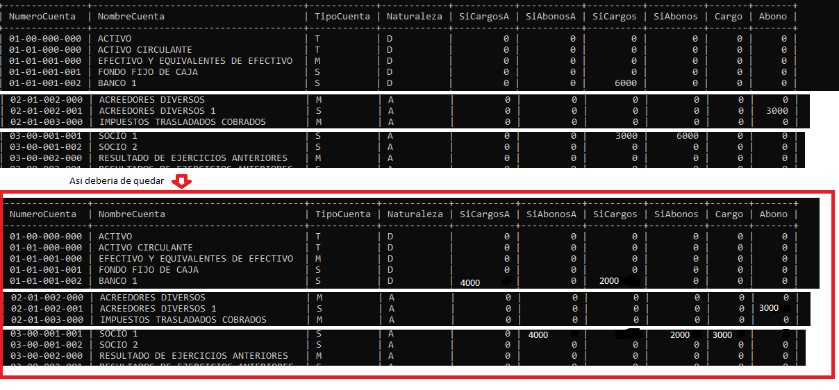 resultado sql