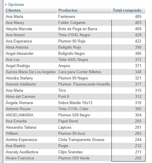 introducir la descripción de la imagen aquí