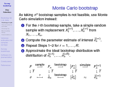 bootstrap principle