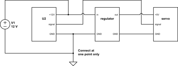 schematic