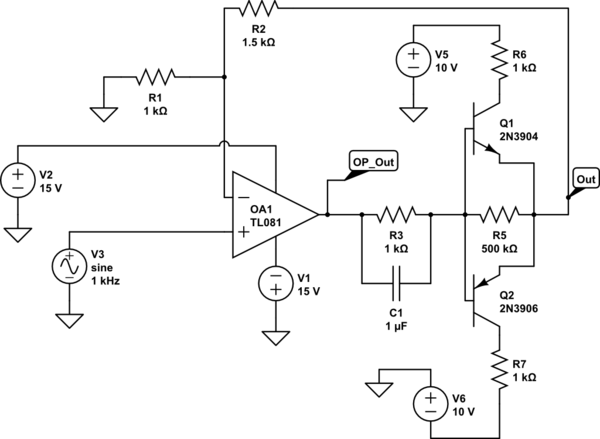 schematic