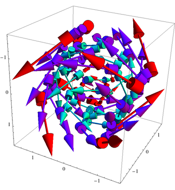 Mathematica graphics