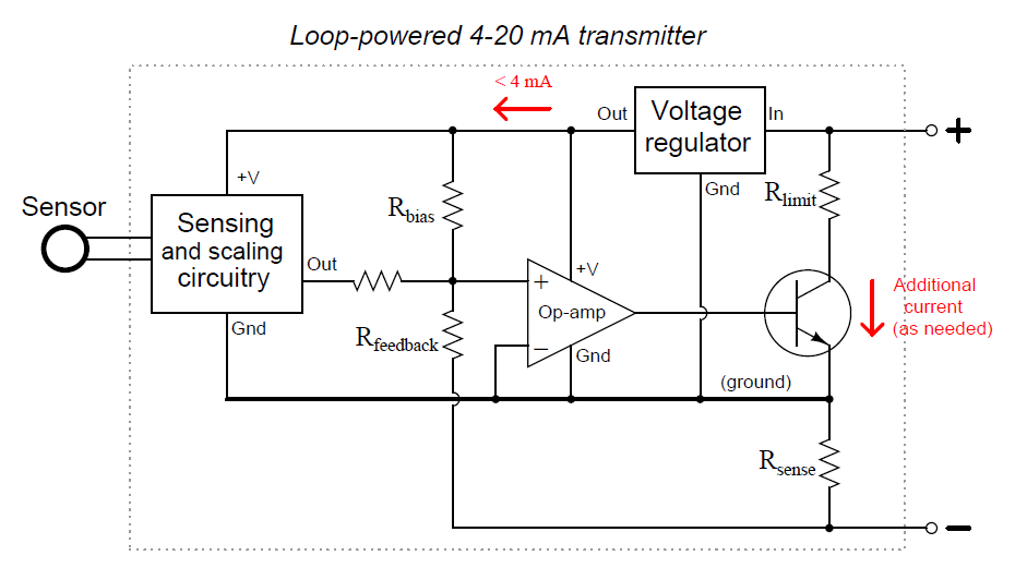 4-20ma signal generator circuit