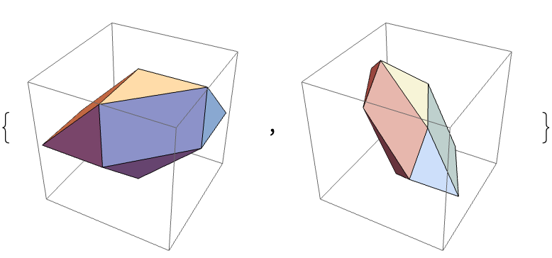 polytope images