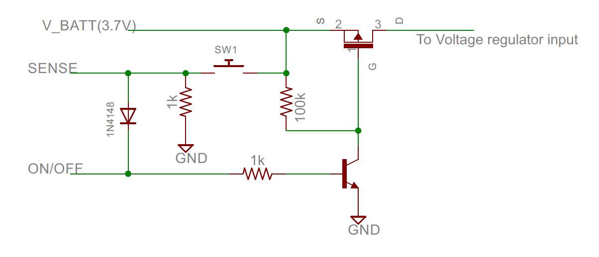 power ON/OFF circuit