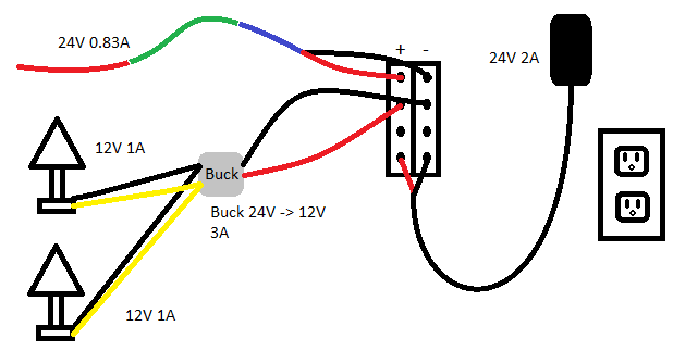 Proposed Configuration