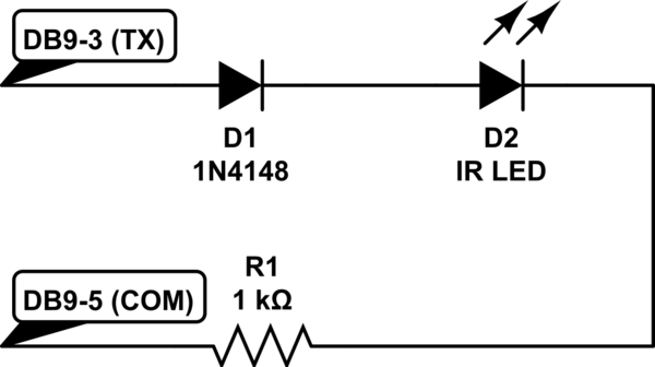 schematic