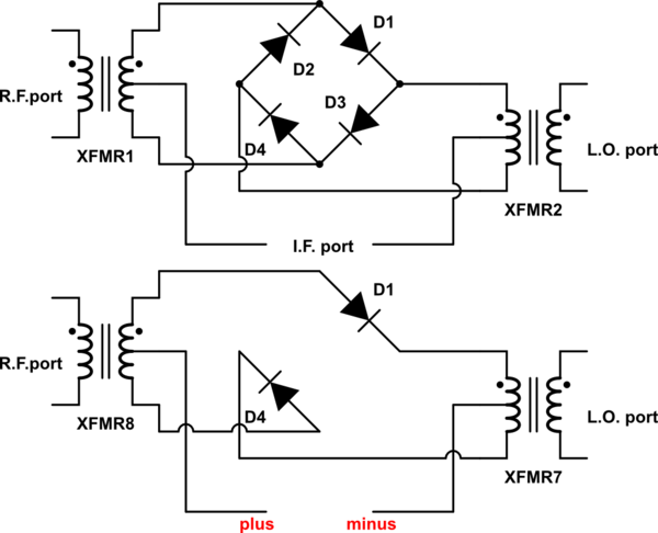 schematic