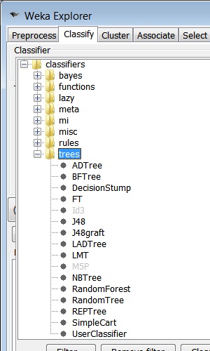 Weka decision tree choices
