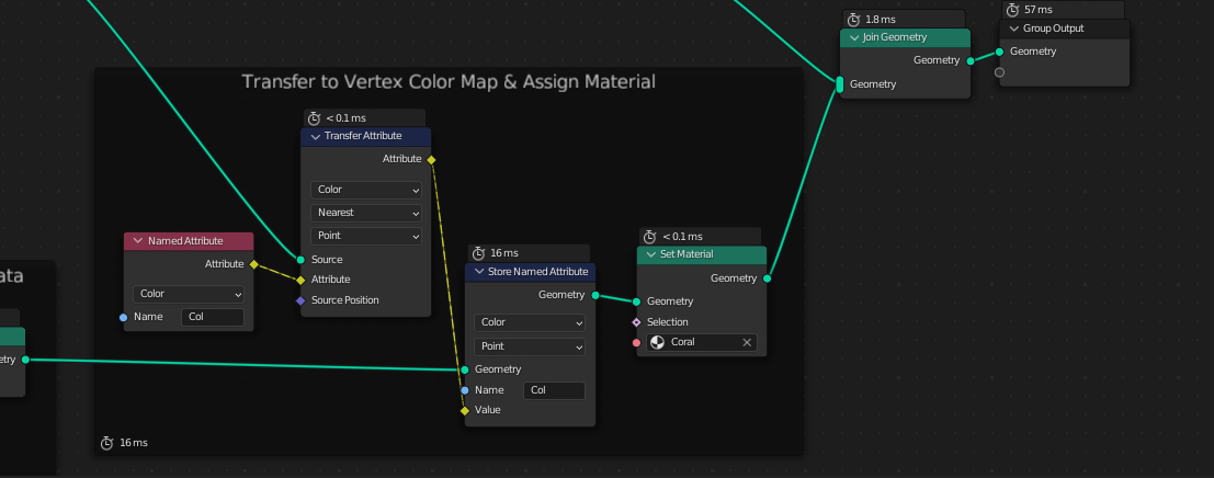 Transfer color data