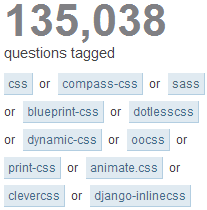 Image of a tag search grouping including the tag in question