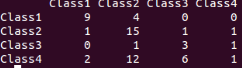 Matrix_for_McNemar_test