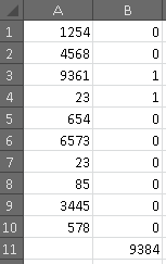 Resultados Solver