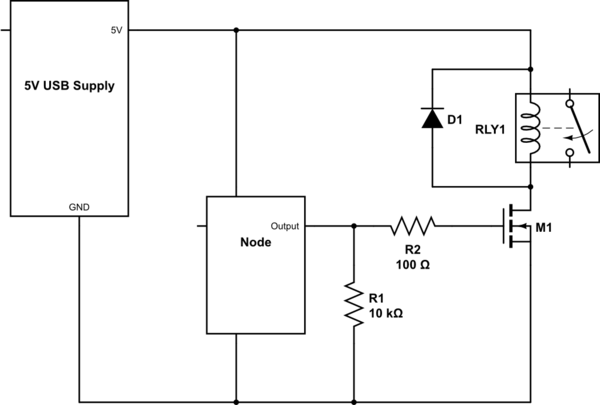 schematic