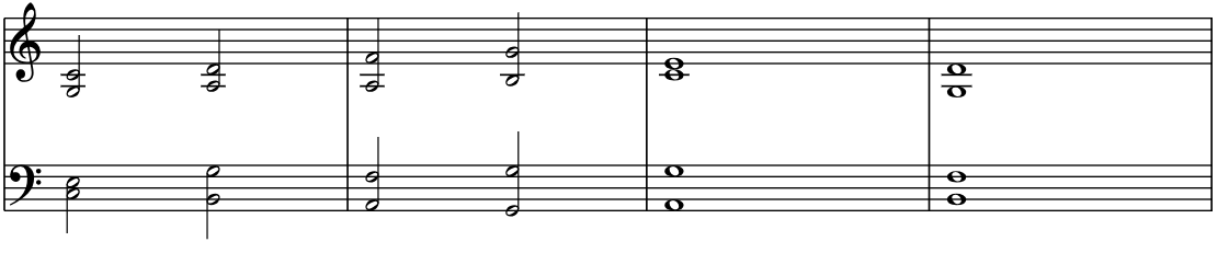 quick & dirty harmonisation